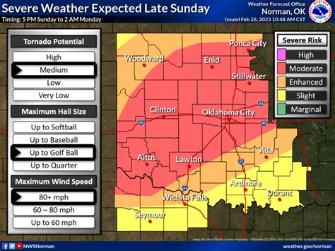 Weather channel norman ok - KOCO 5 News is your weather source for the latest forecast, radar, alerts, tornado news and video forecast. Visit KOCO 5 News today.